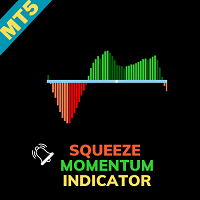 Squeeze Momentum Indicator MT5