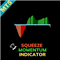 Squeeze Momentum Indicator MT5