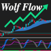 Wolf Flow