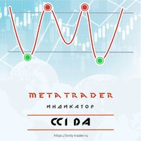 Commodity Channel Index DA