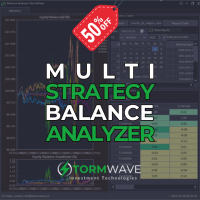 Multistrategy Balance Analyzer
