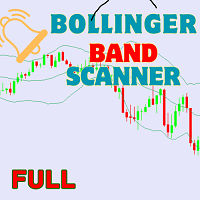 Bollinger Band Scanner Full