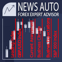 News Auto Trading