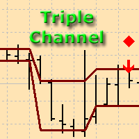 Triple Channel