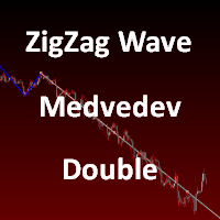 ZigZag Wave Medvedev Double