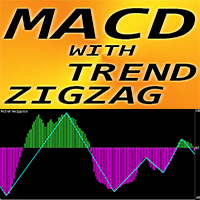 MACD with Trend ZigZag mp