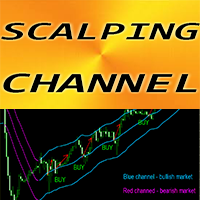 Scalping Channel mq