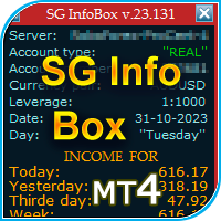 SG InfoBox