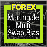 Forex Martingale Multi Swap