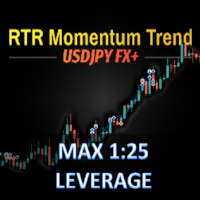 Momentum Trend UsdJpy FX plus