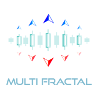 MultiFractal
