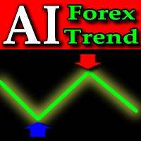 AI Forex Trend