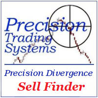 PTS Divergence Sell Finder MT5