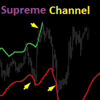Supreme Channel