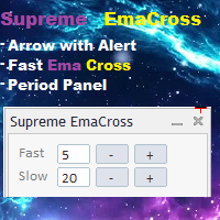 Supreme EmaCross