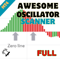 Awesome Oscillator Scanner