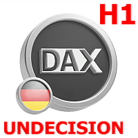DAX H1 Undecision breakout MT5