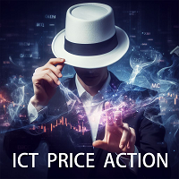 Easy ICT Price Action MT4