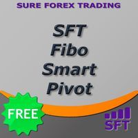 SFT Fibo Smart Pivot