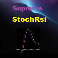Supreme StochRsi