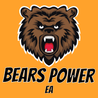 Bears Power EA MT5