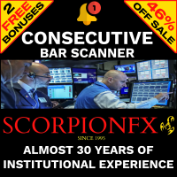 Consecutive Bar Scanner For Multi Pair And MTF