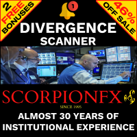 Divergence Scanner Multi Pair And Multi Time Frame