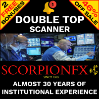 Double Top Scanner For Multi Pair And MTF