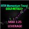 Momentum Trend Gold Metals plus