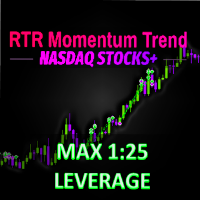 Momentum Trend Nasdaq and US Stocks plus