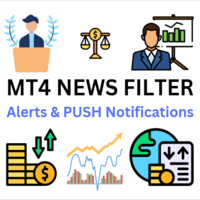 News Filter EA Alerts and Push Notifications