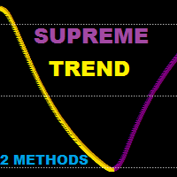 Supreme Trend