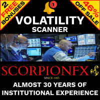 Ultimate Volatility Scanner Multi Pair Multi TF