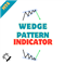 Wedge Chart Pattern Indicator
