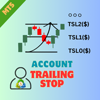 Account Trailing Stop Manager MT5