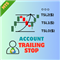 Account Trailing Stop Manager MT5