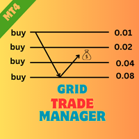 Grid Trade Manager MT4