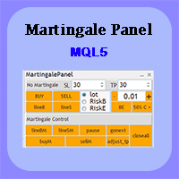 Martingale panel MT5