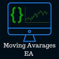 Moving Averages EA