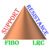 MTF Support Resistance with Fibo and LR Channel