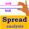 Spread analysis