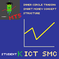 StudentK Ict Smc Structure