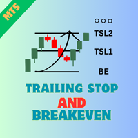 Trailing Stop and Breakeven Manager