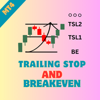 Trailing Stop and Breakeven MT4