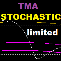 TMA StochasticLimited