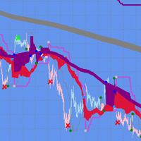 TrendTradingSpot