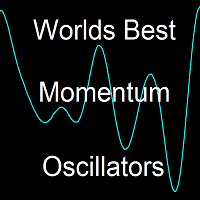 Worlds Best Momentum Oscillators