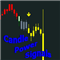 Candle Power Signals
