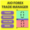 Forex Trade Manager AIO MT4