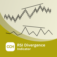 RSI Divergence Indicator CCH